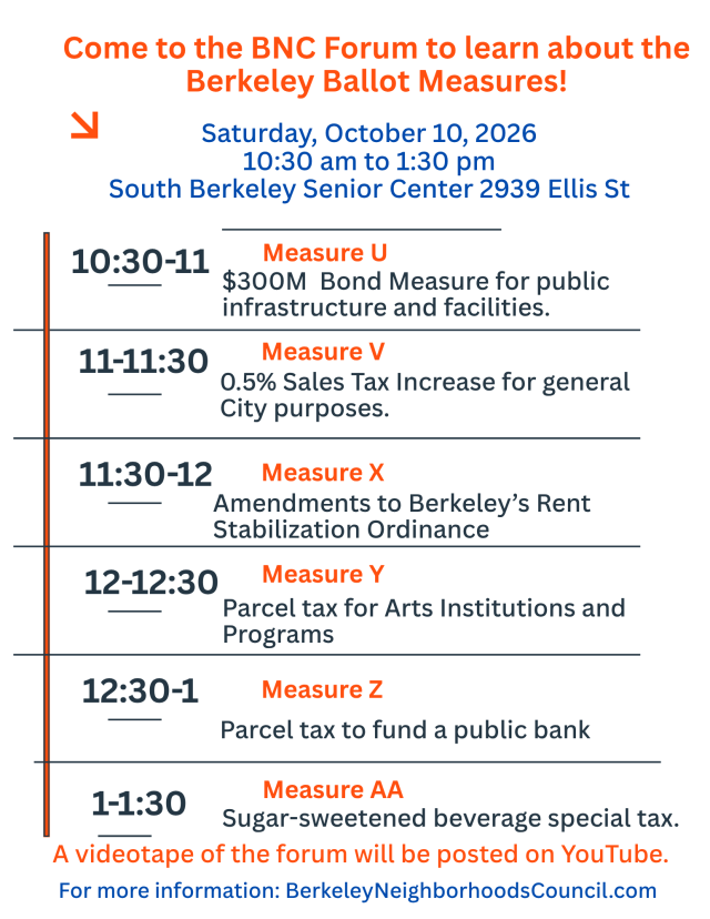 List of ballot measures and schedule of event